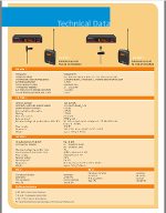 Sennheiser EW-112G3 *ราคารวมภาษี